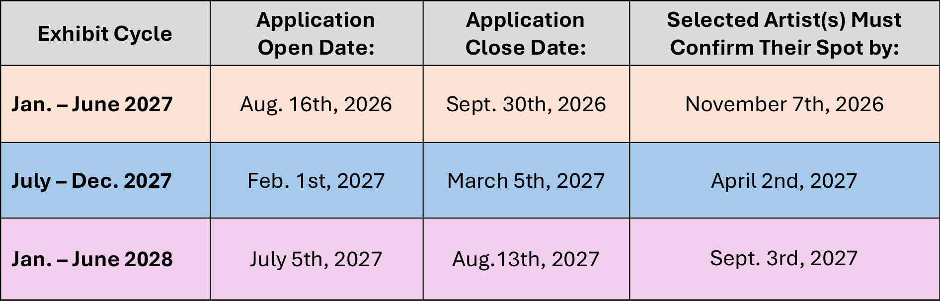 Exhibit Cycle January-June 2027 | Application Opens August 16th, 2026 | Application Closes Sept 30th, 2026 | Artist Confirm Spots by Nov 7th, 2026 Exhibit Cycle July-December 2027 | Application Opens February 1st, 2027 | Application Closes March 5, 2027 | Artist Confirm Spots by April 2nd, 2027 Exhibit Cycle January-June 2028 | Application Opens July 5th, 2027 | Application Closes August 13th, 2027 | Artist Confirm Spots by September 3rd, 2027